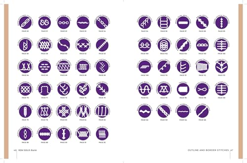 RSN Stitch Bank: 200 Essential Embroidery Stitches (Royal School of Needlework Guides) - Retail Maharaj
