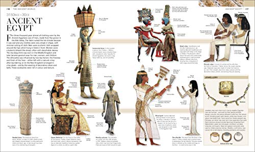 Fashion: The Definitive Visual History - Retail Maharaj