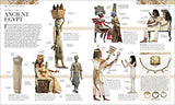 Fashion: The Definitive Visual History - Retail Maharaj