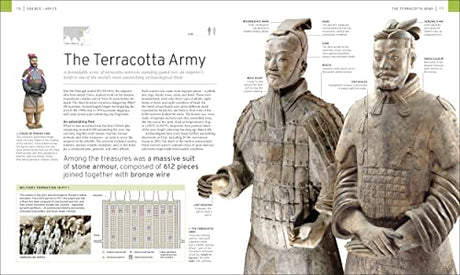 Cultural Treasures of the World: From the Relics of Ancient Empires to Modern-Day Icons - Retail Maharaj