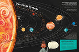 An Adventurer's Guide to Outer Space - Retail Maharaj