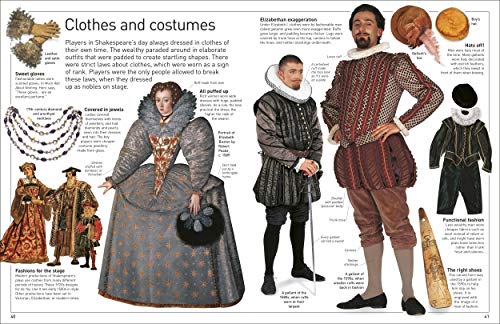 Shakespeare - Retail Maharaj