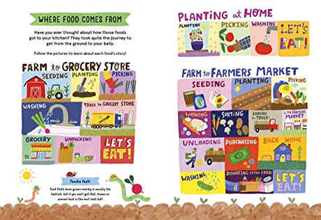 This Is What I Eat: Fun Activities for Mindful Eating - Retail Maharaj