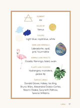 The Magic of Astrology: What Your Zodiac Sign Says About You (and Everyone You Know) - Retail Maharaj