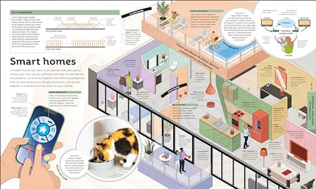 How Technology Works: From Monster Trucks to Mars Rovers - Retail Maharaj