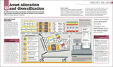 How Money Works: The Facts Visually Explained - Retail Maharaj