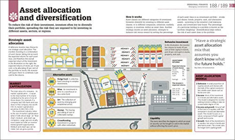 How Money Works: The Facts Visually Explained - Retail Maharaj