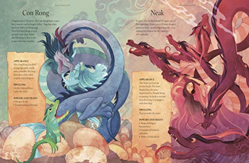 Dragon World (Mythical Worlds) - Retail Maharaj