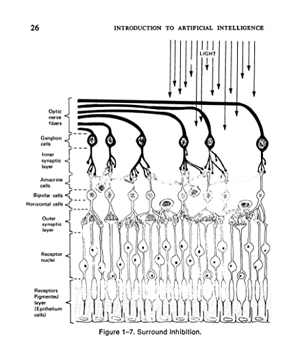 Introduction to Artificial Intelligence: Third Edition (Dover Books on Computer Science) - Retail Maharaj