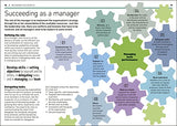 Achieving High Performance - Retail Maharaj