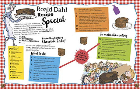 The World of Roald Dahl - Retail Maharaj