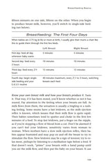 .*SECRETS OF THE BABY WHISPERER - Retail Maharaj