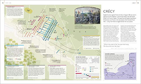 Battles Map by Map - Retail Maharaj
