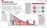 How Money Works: The Facts Visually Explained - Retail Maharaj