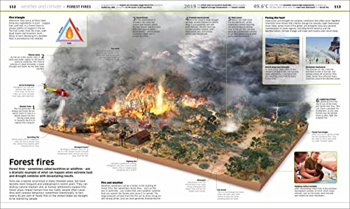 Knowledge Encyclopedia Earth!: Our Exciting World As You've Never Seen It Before - Retail Maharaj