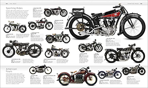 The Motorbike Book: The Definitive Visual History - Retail Maharaj