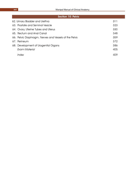 Manipal Manual of Clinical Anatomy Volume 2 , 2nd ed. - Retail Maharaj