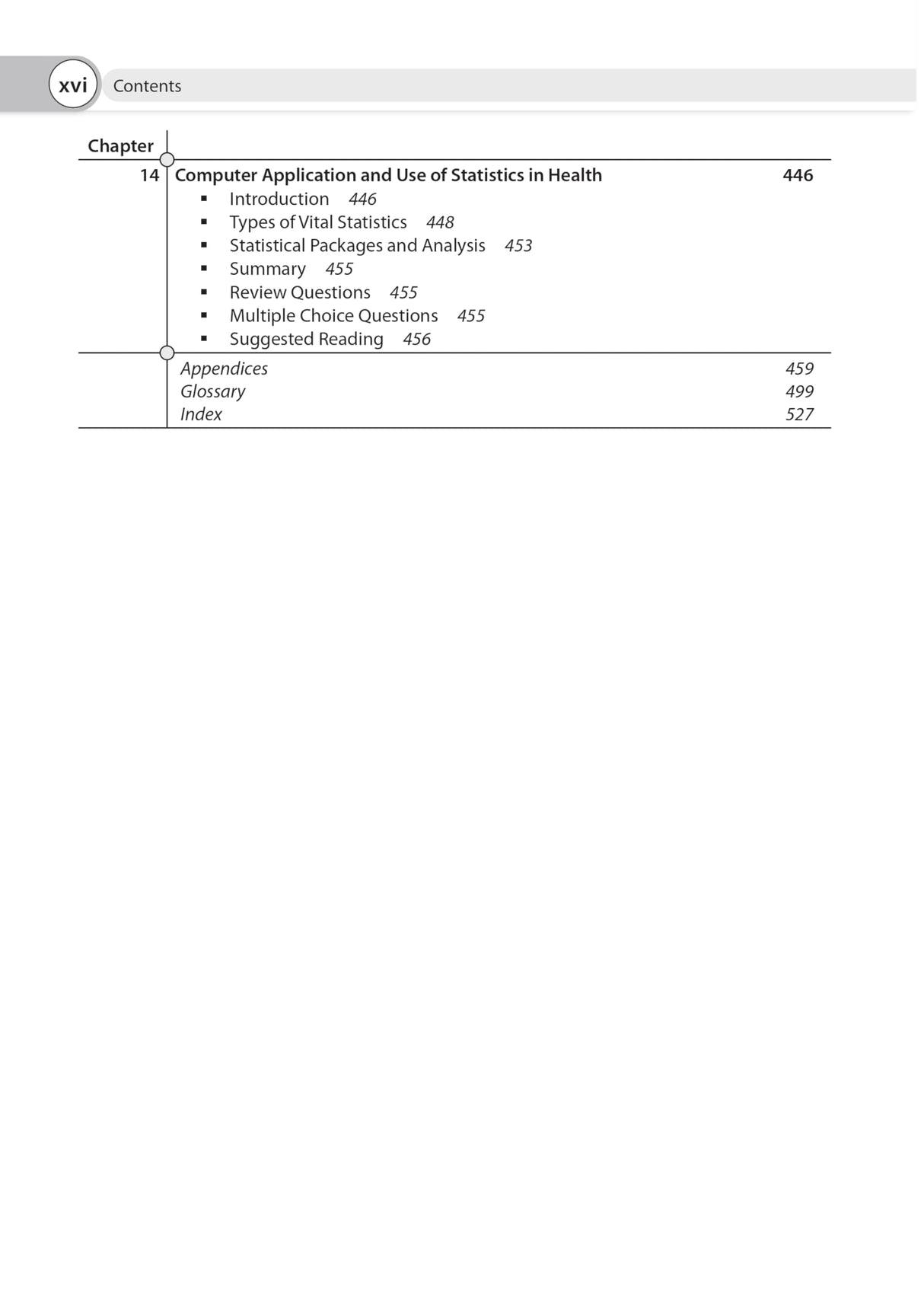 NURSING RESEARCH & STATISTICS - Retail Maharaj