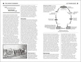 The Little Book of Economics - Retail Maharaj