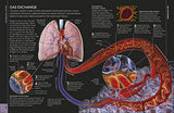 The Concise Human Body Book - Retail Maharaj