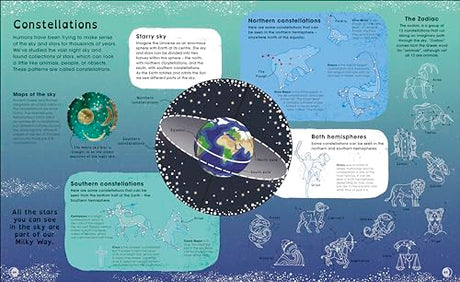 The Universe: Discover What Lies Beyond Our Skies - Retail Maharaj