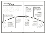 The Timekeepers: First Flight - Retail Maharaj
