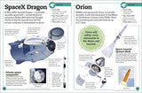 My Book of Stars and Planets: A fact-filled guide to space - Retail Maharaj