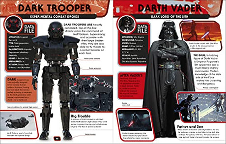 Star Wars Character Encyclopedia Updated And Expanded Edition - Retail Maharaj