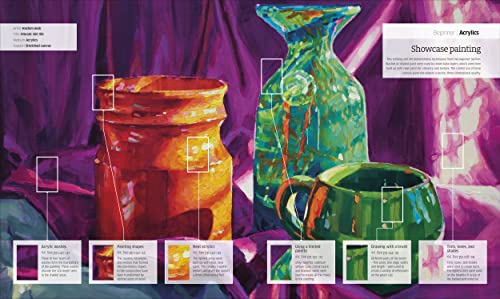 Artist's Painting Techniques: Explore Watercolours, Acrylics, and Oils. Discover Your Own Style. Grow as an Artist - Retail Maharaj