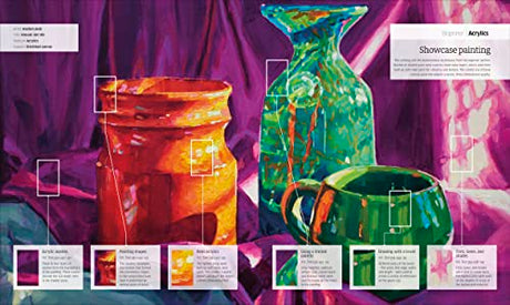 Artist's Painting Techniques: Explore Watercolours, Acrylics, and Oils. Discover Your Own Style. Grow as an Artist - Retail Maharaj