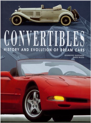 Convertibles: History and Evolution of Dream Cars - Retail Maharaj