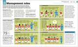 How Management Works: The Concepts Visually Explained - Retail Maharaj