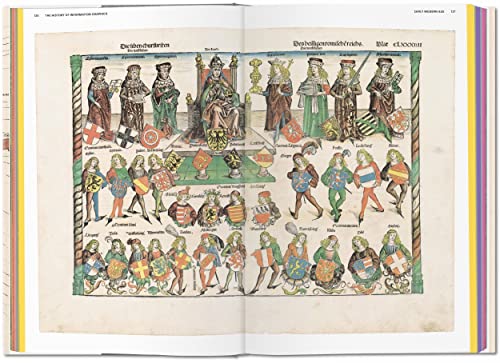 History of Information Graphics - Retail Maharaj