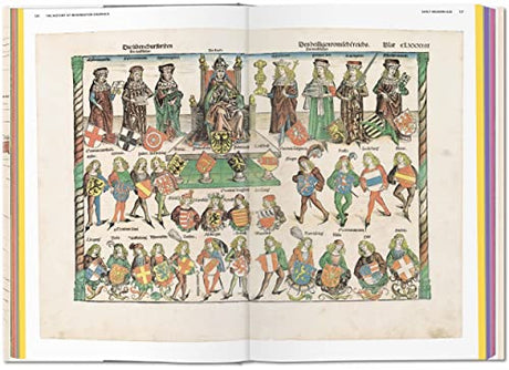 History of Information Graphics - Retail Maharaj