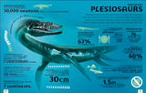 Our World in Numbers Dinosaurs and Other Prehistoric Life: An Encyclopedia of Fantastic Facts - Retail Maharaj
