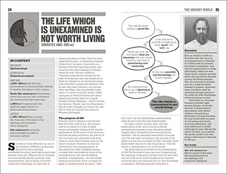 The Little Book of Philosophy (Big Ideas) - Retail Maharaj