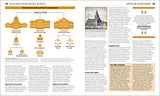 The Law Book: Big Ideas Simply Explained - Retail Maharaj