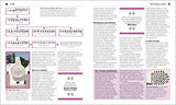 The Maths Book - Retail Maharaj