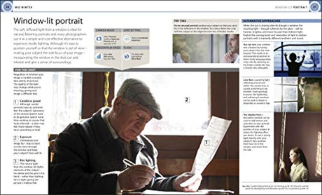 Digital Photography Month by Month - Retail Maharaj