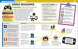 The Careers Handbook: The Ultimate Guide to Planning Your Future - Retail Maharaj