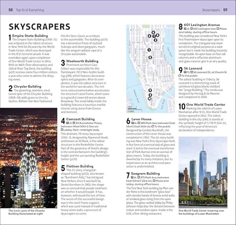 DK Top 10 New York City - Retail Maharaj