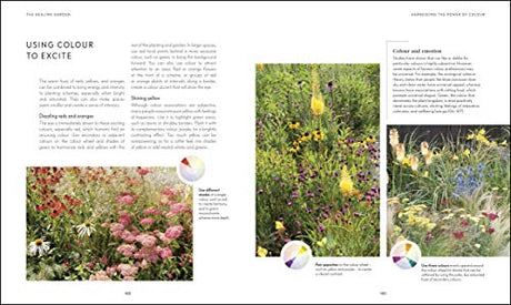 RHS Your Wellbeing Garden - Retail Maharaj