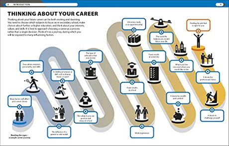 The Careers Handbook: The Ultimate Guide to Planning Your Future - Retail Maharaj