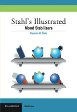 Mood Stabilizers - Retail Maharaj