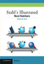 Mood Stabilizers - Retail Maharaj