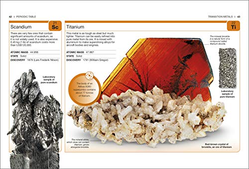 Periodic Table: Facts at Your Fingertips - Retail Maharaj