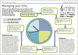 Achieving High Performance - Retail Maharaj