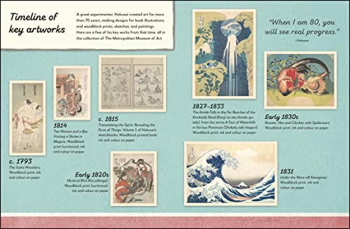 The Met Hokusai: He Saw the World in a Wave (What The Artist Saw) - Retail Maharaj