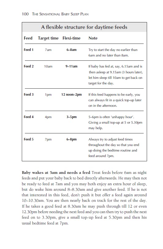 The Sensational Baby Sleep Plan: a practical guide to sleep-rich and stress-free parenting from recognised sleep guru Alison Scott-Wright - Retail Maharaj
