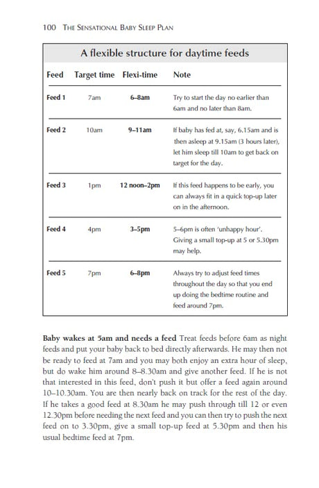 The Sensational Baby Sleep Plan: a practical guide to sleep-rich and stress-free parenting from recognised sleep guru Alison Scott-Wright - Retail Maharaj